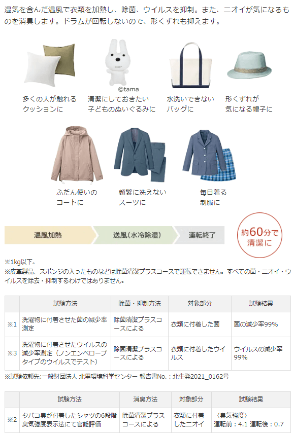 K♢031 日立 ドラム式洗濯機 BD-SG110HL 設置オプション無料