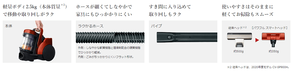 日立 HITACHI サイクロン掃除機 パワかるサイクロン ライトゴールド