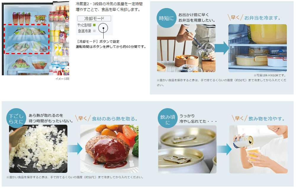 急いで冷やしたいときに便利。［サッと急冷却］（冷蔵室2・3段目）