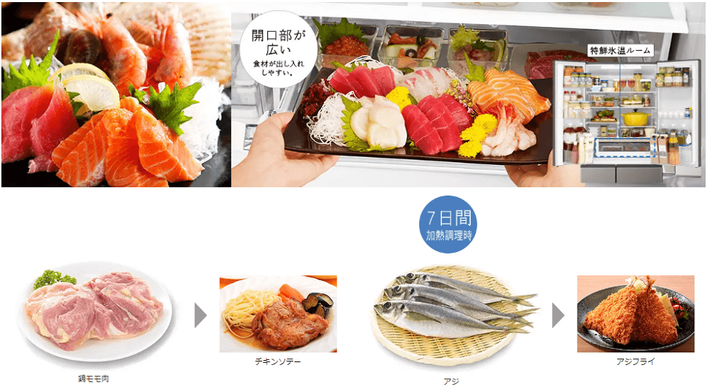乾燥を抑え、凍らせない約-1℃で肉や魚をおいしく保存。［特鮮氷温ルーム］