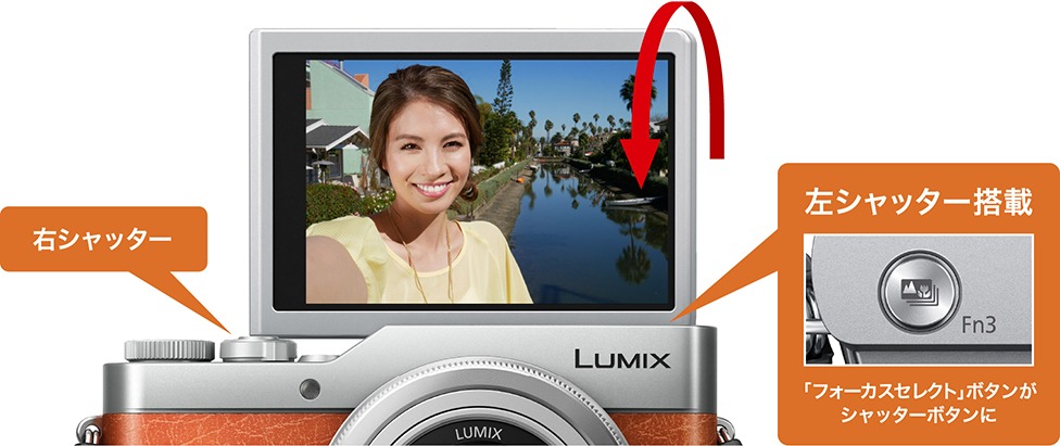 パナソニック Panasonic LUMIX GF10ミラーレス一眼カメラ ホワイト