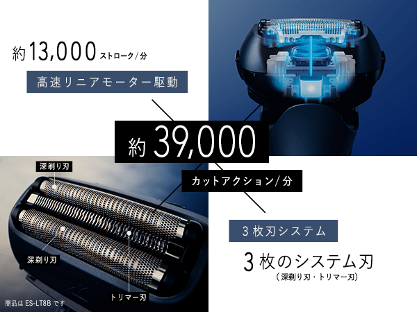 とらえたヒゲを逃さず剃りきる「高速リニアモーター」搭載