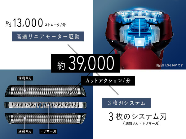 とらえたヒゲを逃さず剃りきる「高速リニアモーター」搭載