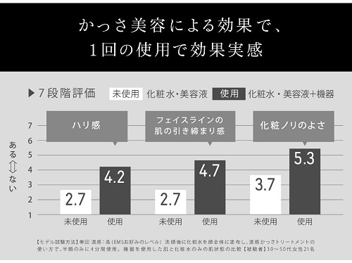 【保証付き】バイタリフト かっさ EH-SP85-K※韓国のパック1枚付き※ Amazon.co.jp: パナソニック リフトケア 美顔器 バイタリフト