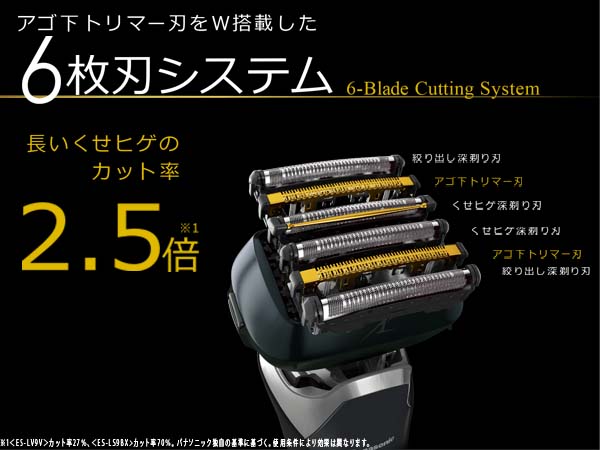 パナソニック Panasonic メンズシェーバー ラムダッシュPRO 6枚刃