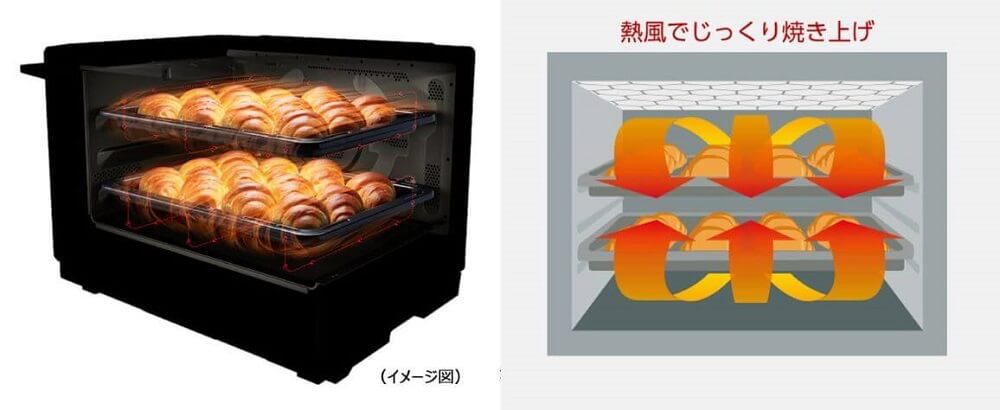 2段コンベクションオーブン