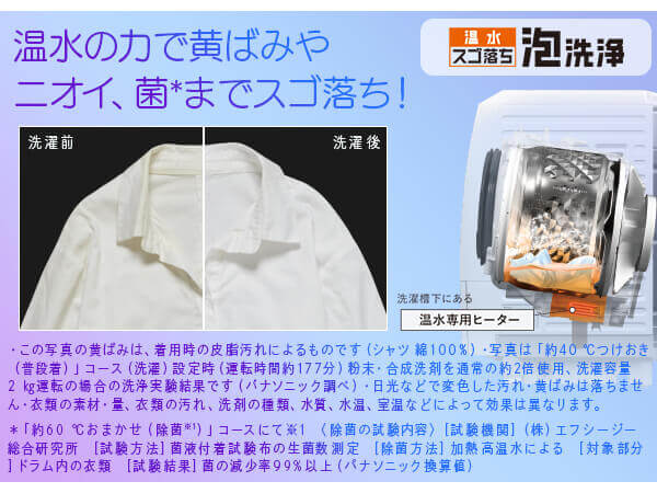 パナソニック Panasonic ドラム式洗濯乾燥機 LXシリーズ 洗濯12.0kg 乾燥6.0kg ヒートポンプ乾燥 (左開き) NA-LX129BL -W マットホワイト の通販 | カテゴリ：洗濯機・生活家電 | パナソニック Panasonic | パナソニック 家電通販のコジマネット -  全品代引き手数料無料