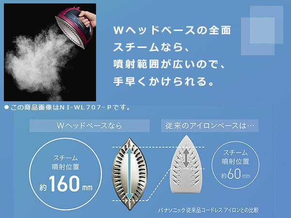 パナソニック Panasonic コードレススチームアイロン CaRuru パナソニック Panasonic コードレススチームアイロン CaRuru