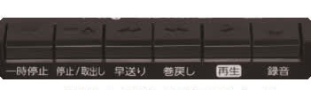 押しやすいピアノスイッチと見やすい日本語表記