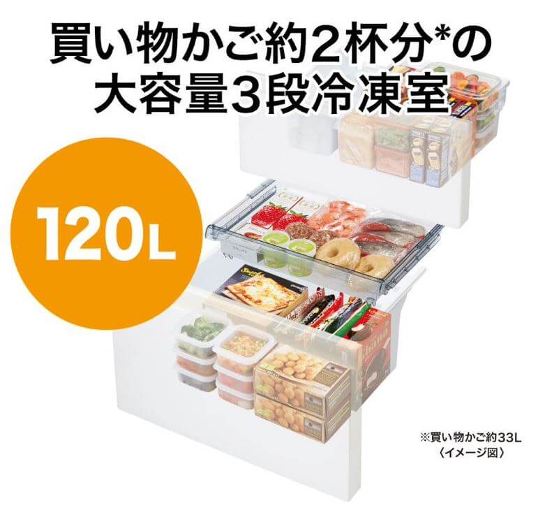 AQUA 冷蔵庫 368L AQR-VZ37N 美品・状態最良 AQR-V37N | 容積368L | Delie series（デリエシリーズ