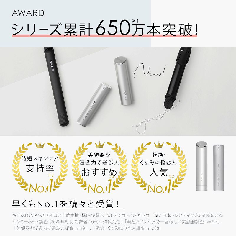 サロニア スマートモイスチャーデバイス [イオン導入美顔器