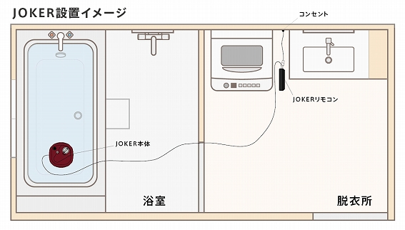 【JOKER設置イメージ】