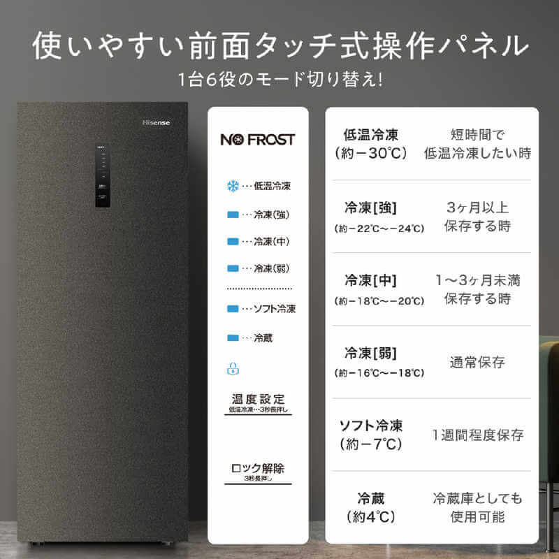 使いやすい前面タッチ式操作パネルで、1台6役のモード切替が出来ます。