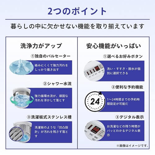 ポイント