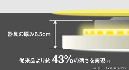 東芝 TOSHIBA 【アウトレット】LED照明 シーリングライト 8畳 調光 調