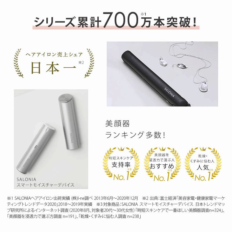 サロニア イオンフェイシャルブラシ 洗顔ブラシ [イオン導出美顔器