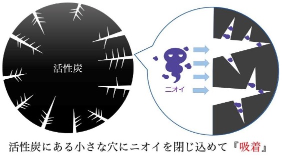 太陽 ヒツジのいらない枕 -至極- の通販 | カテゴリ：インテリア・雑貨