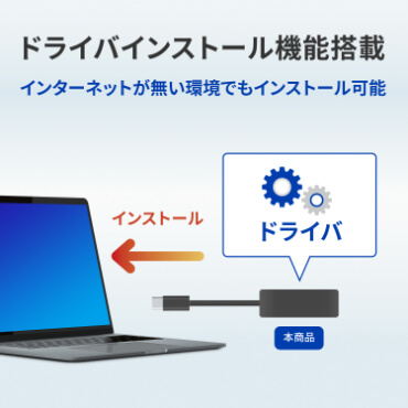 ドライバインストール機能搭載