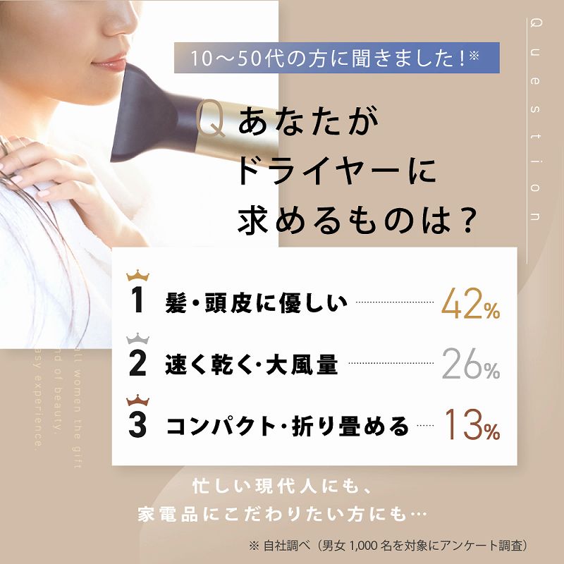 KINUJO マイナスイオンヘアドライヤー ホワイト 大風量/遠赤外線/軽量