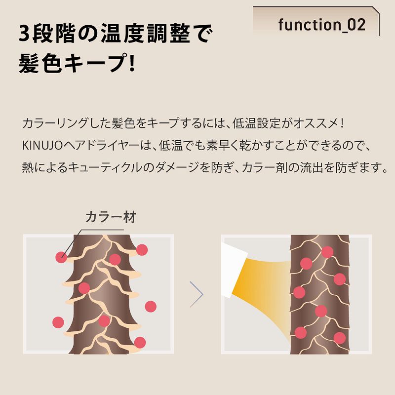 KINUJO マイナスイオンヘアドライヤー ホワイト 大風量/遠赤外線/軽量
