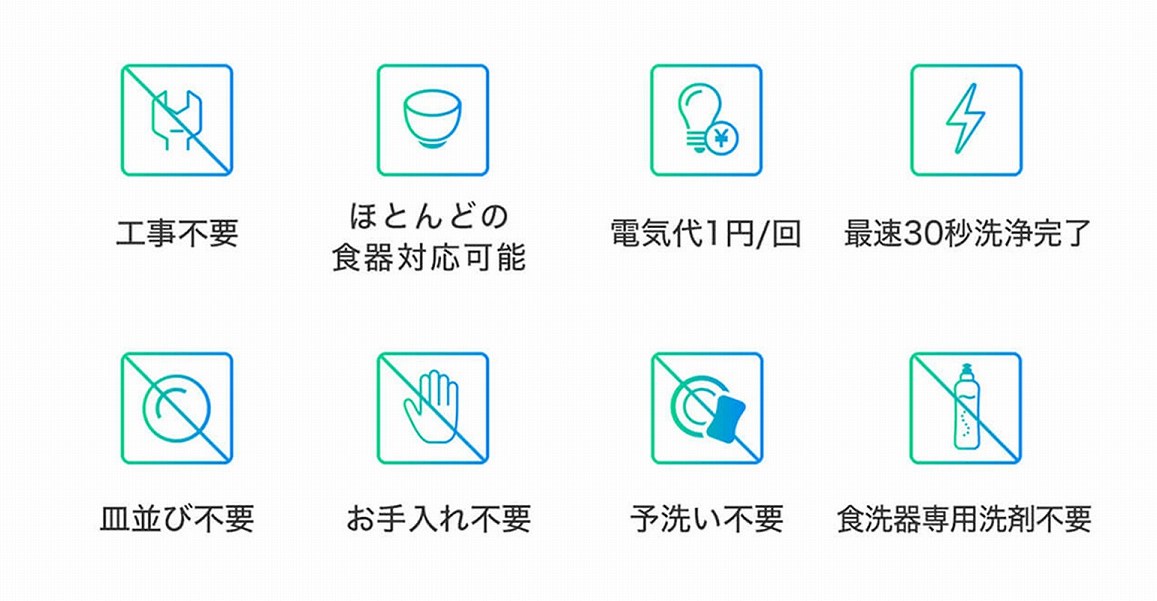 BDP 超音波食洗機 The Washer Pro (専用洗い桶付き) Q6_400 の BDP 超音波食洗機 The Washer Pro (専用洗い桶付き) Q6_400 の