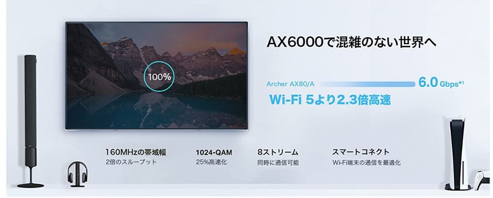 TPLINK Wi-Fiルーター 8ストリームルーター Archer AX80 4804+1148Mbps