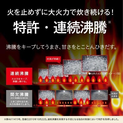 ■大火力を絶やさない「連続沸騰」■