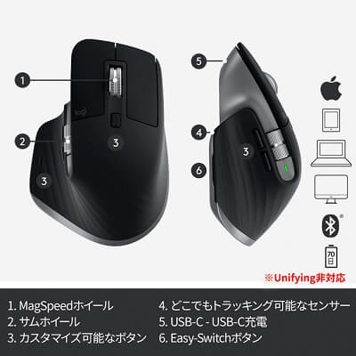 Logitech MX Master 3 無線 マウス KOJIMAさん専用 ロジクール マウス MX Master 3S [光学式 /無線(ワイヤレス) /7