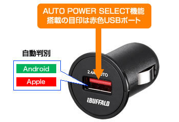 ■「AUTO POWER SELECT機能」でiPhone/Androidを自動で急速充電