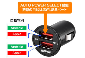 ■「AUTO POWER SELECT機能」でiPhone/Androidを自動で急速充電