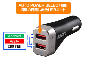 「AUTO POWER SELECT機能」でiPhone/Androidを自動で急速充電