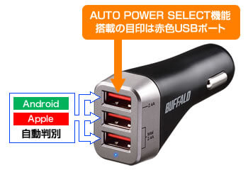 「AUTO POWER SELECT機能」でiPhone/Androidを自動で急速充電