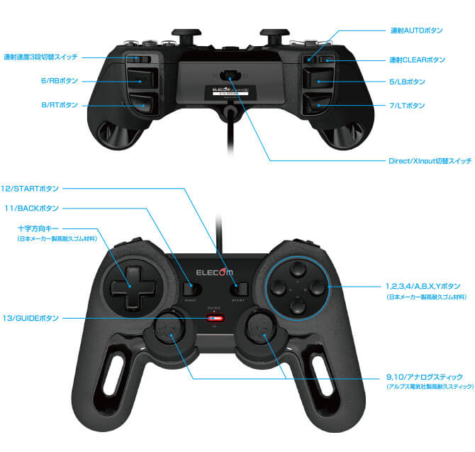 エレコム ELECOM USBゲームパッド 13ボタン Xinput 振動 連射 高耐久