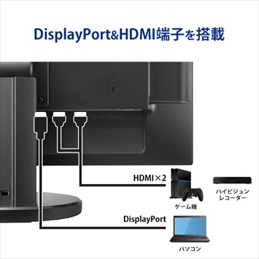 HDMI端子（2ポート）とDisplayPort端子を搭載 