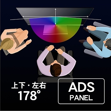 ADSパネルでどこから見ても鮮やか