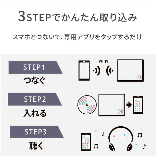 IOデータ スマートフォン用CDレコーダー｢CDレコ｣Wi-Fiモデル ホワイト