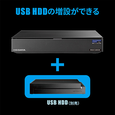 USB HDDの増設ができる