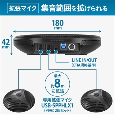 IOデータ スピーカーフォン [USB電源] USB-SPPHL1 の通販 - カテゴリ