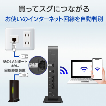 IOデータ 【アウトレット】WiFiルーター (WAN・LAN 有線10Gbps