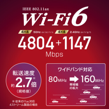 Wi-Fi 6 に対応