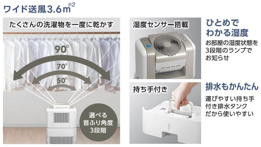 【美品】サーキュレーター 衣類乾燥機 除湿機 KIJDC-N80-N アイリスオーヤマ サーキュレーター衣類乾燥除湿機 KIJDC-N80-N
