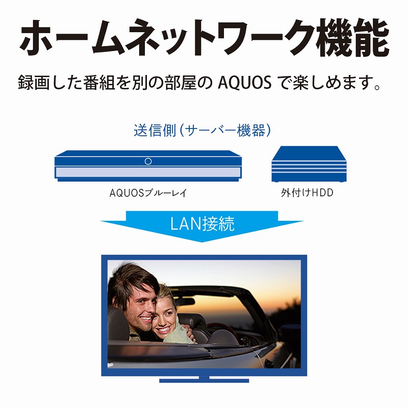 シャープ SHARP 液晶テレビ AQUOS アクオス [ 32V型 / ハイビジョン