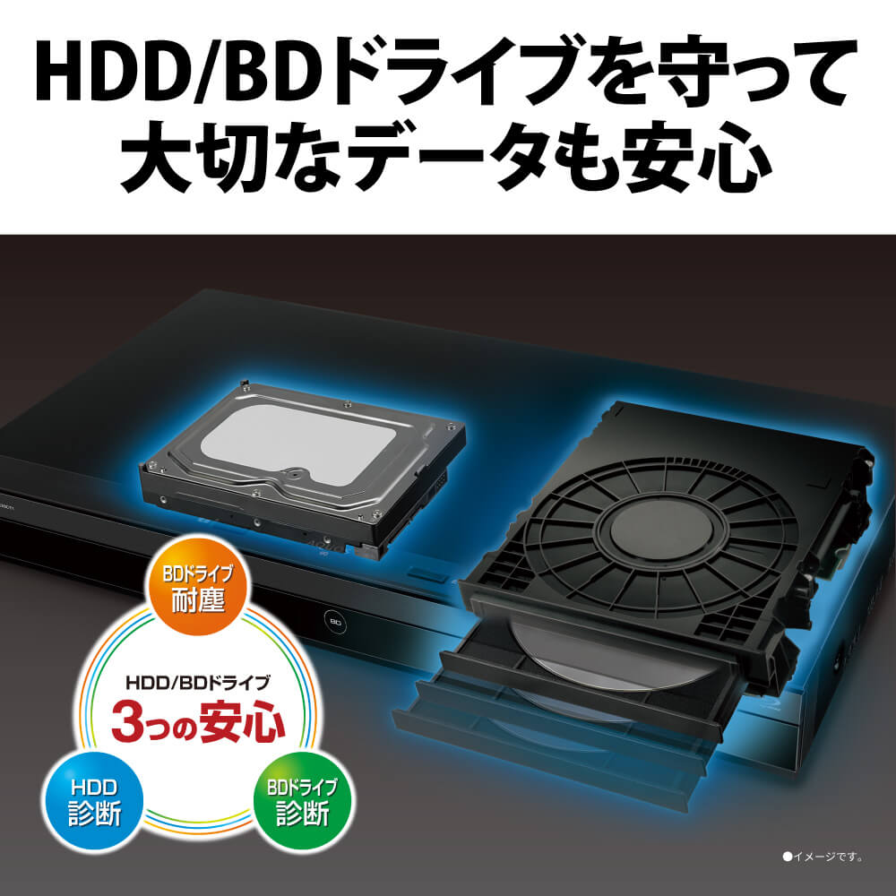 最大79%OFFクーポンシャープ SHARP 1TB AQUOS 2番組同時録画ブルーレイレコーダー HDD 2B-C10EW1〈2BC10EW1〉 アクオス  ブルーレイ 光ディスクレコーダー・プレーヤー