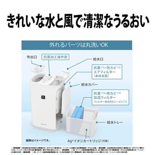 シャープ加熱気化式加湿器プラズマクラスター7000 　HV-P75-W2022年 シャープ SHARP 加湿器 プラズマクラスター [ハイブリッド(加熱