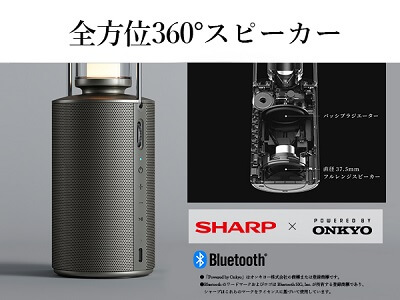 全方位360°スピーカー