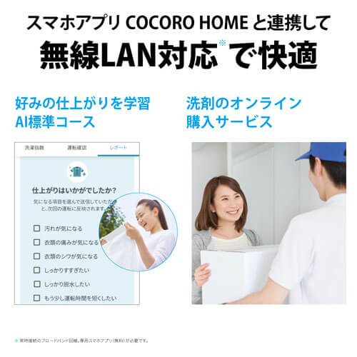 シャープ SHARP ドラム式洗濯乾燥機 (左開き) 洗濯11.0kg 乾燥6.0kg