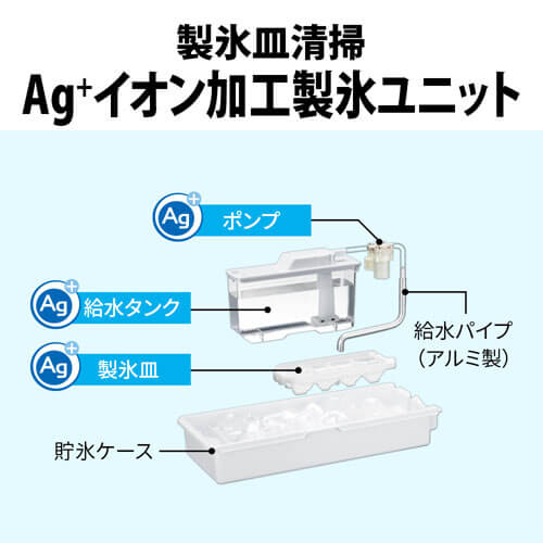 ボタンを押すだけで、製氷皿・給水パイプをラクラク水洗い。給水タンク・ポンプ・製氷皿をAg+イオン加工で清潔に保ちます。