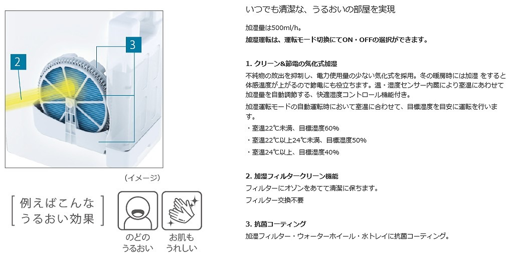 富士通ゼネラル FUJITSU GENERAL 加湿脱臭機 PLAZION(プラズィオン