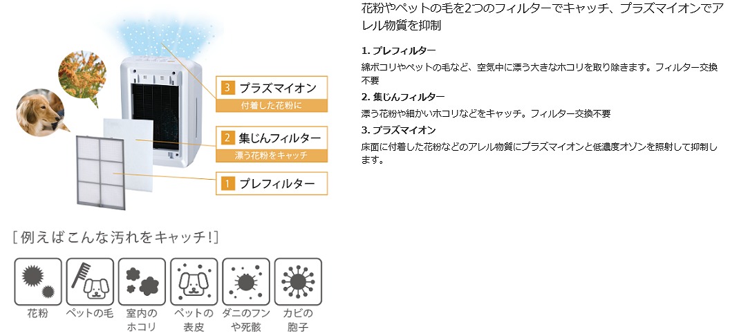 富士通ゼネラル FUJITSU GENERAL 加湿脱臭機 PLAZION(プラズィオン