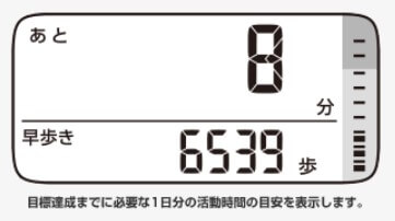 ■毎日の目標活動カロリーの達成度をわかりやすく表示